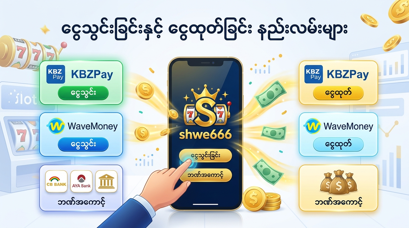 SHWE666 Slot ဆိုတာ ဘာလဲ