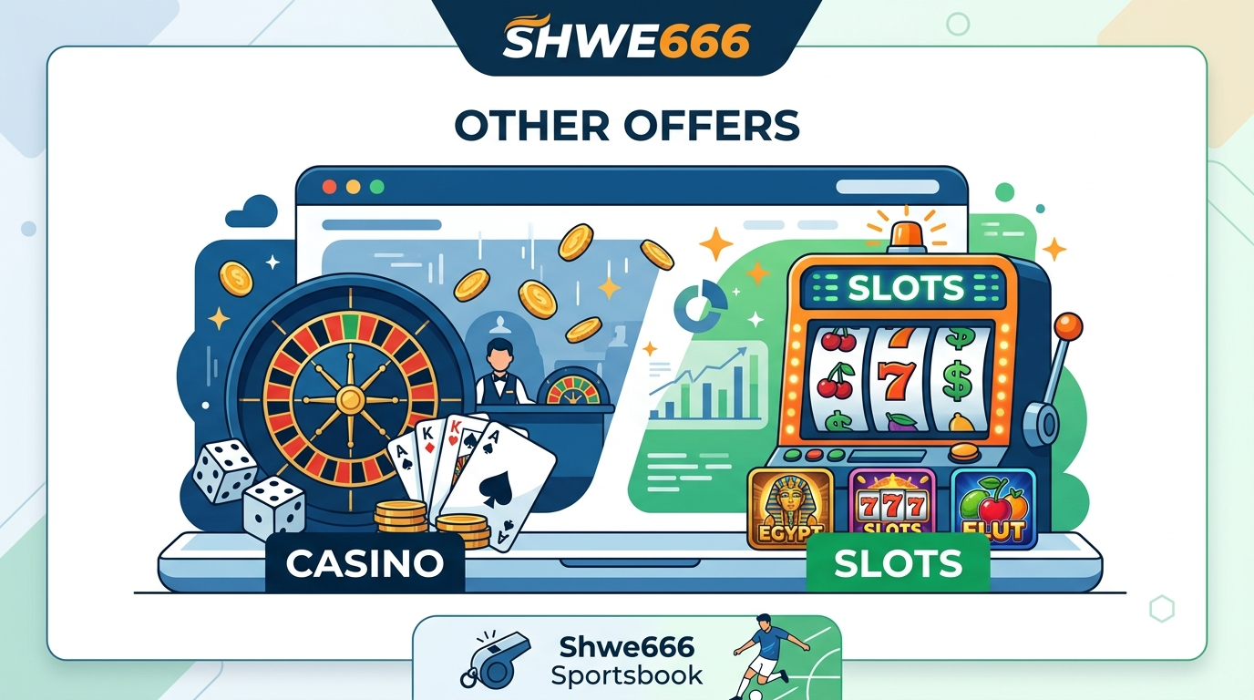 Shwe666 Sportsbook တွင် အကောင့်ဖွင့်ခြင်းနှင့် ငွေသွင်း/ငွေထုတ်လုပ်ခြင်း