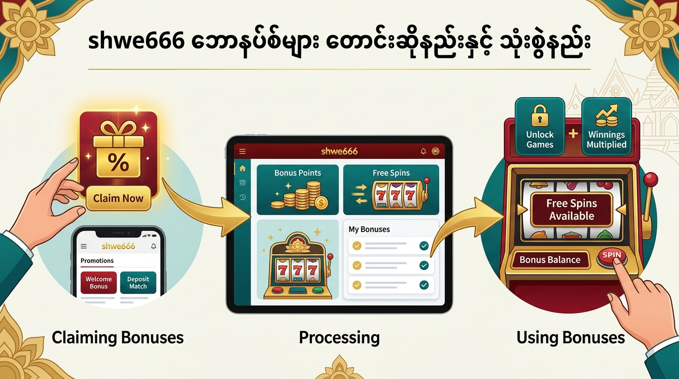 Shwe666 casino bonus Myanmar customer support